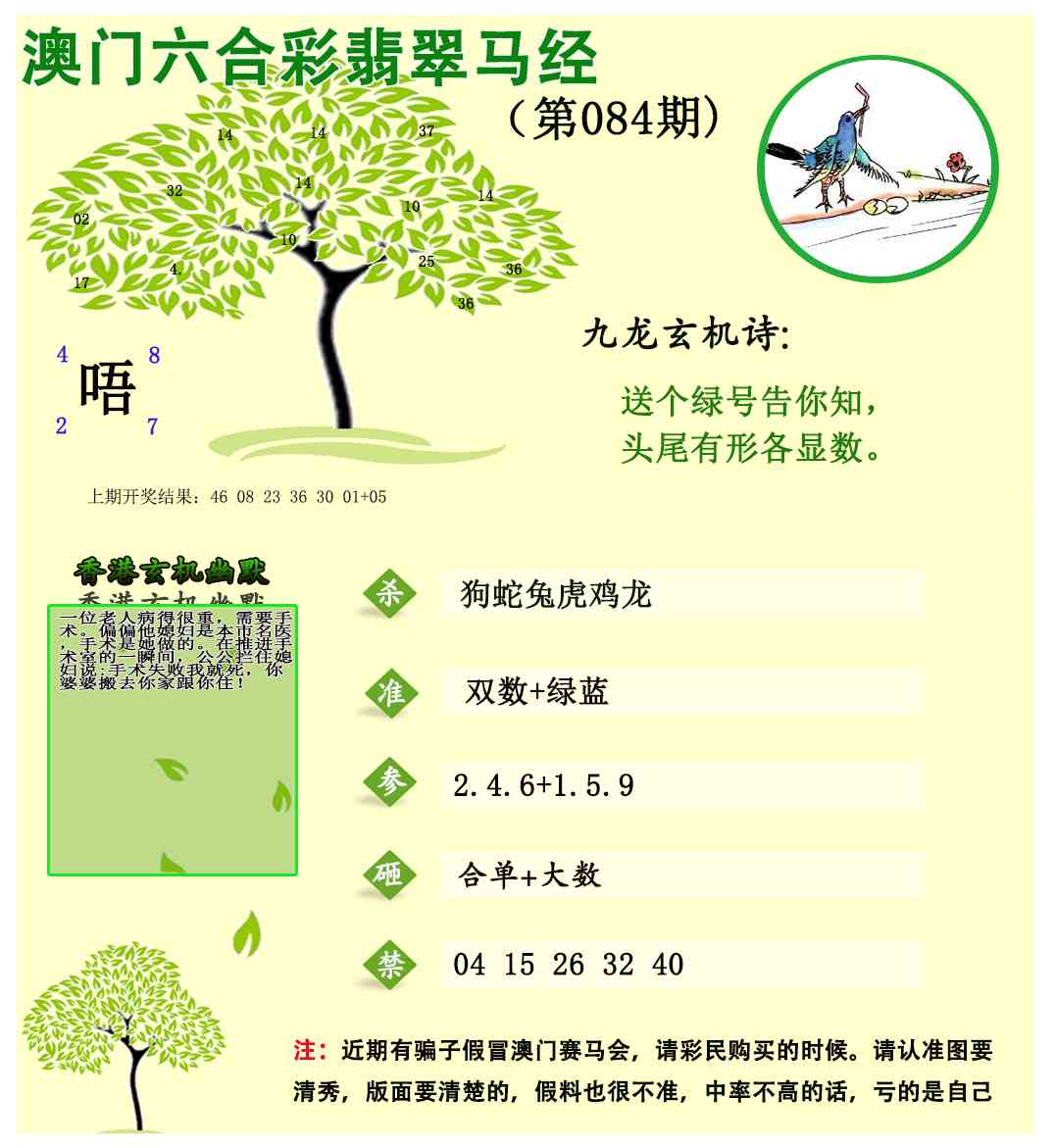 084期翡翠马经[图]